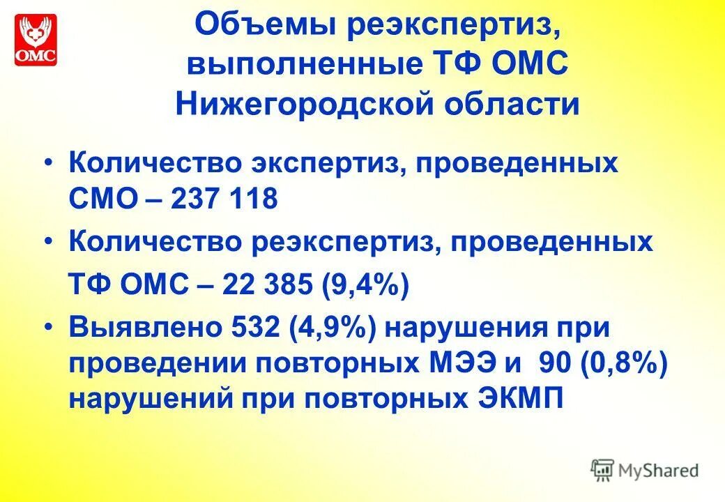 Сайт омс нижегородской области