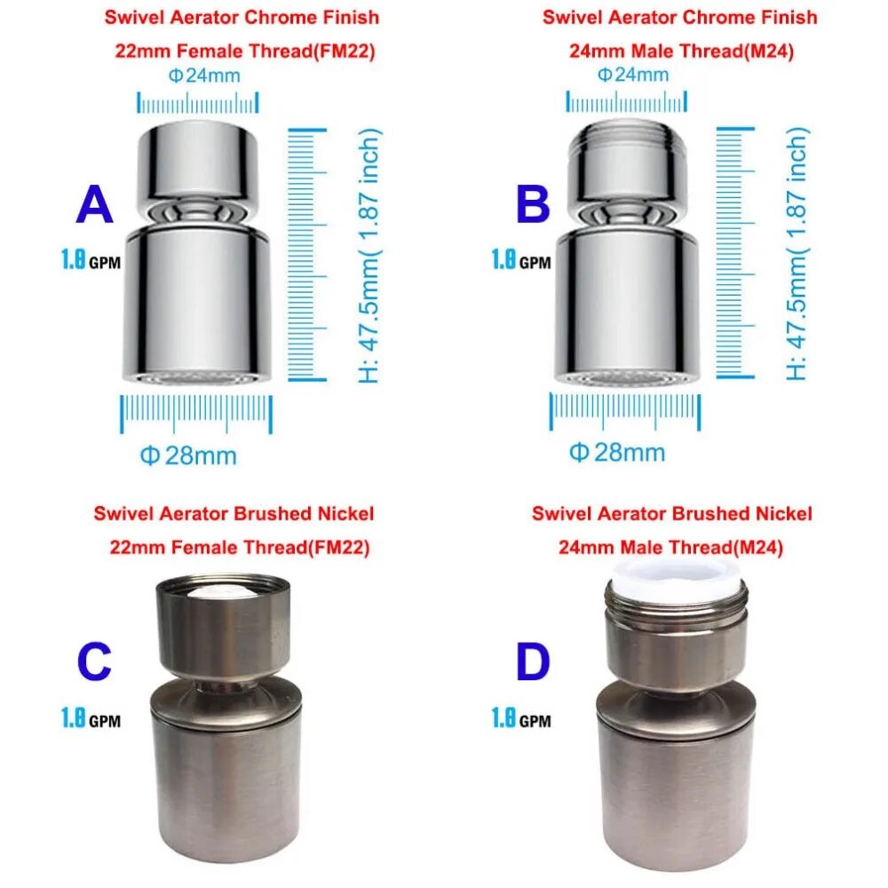 Резьба аэратора на смесителе. Аэратор на кран Размеры. Диаметр аэратора для смесителя. Внутренний диаметр аэратора для смесителя. Диаметр резьбы аэратора смесителя.