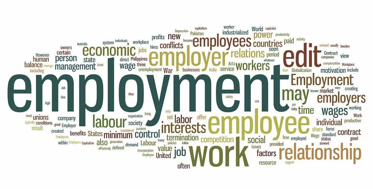 Employ перевод на русский. Good traits of character. Employ перевод на русский. Employ перевод на русский. Employee перевод.
