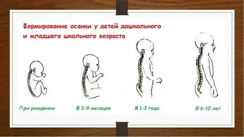 Ребенок хрустит спиной