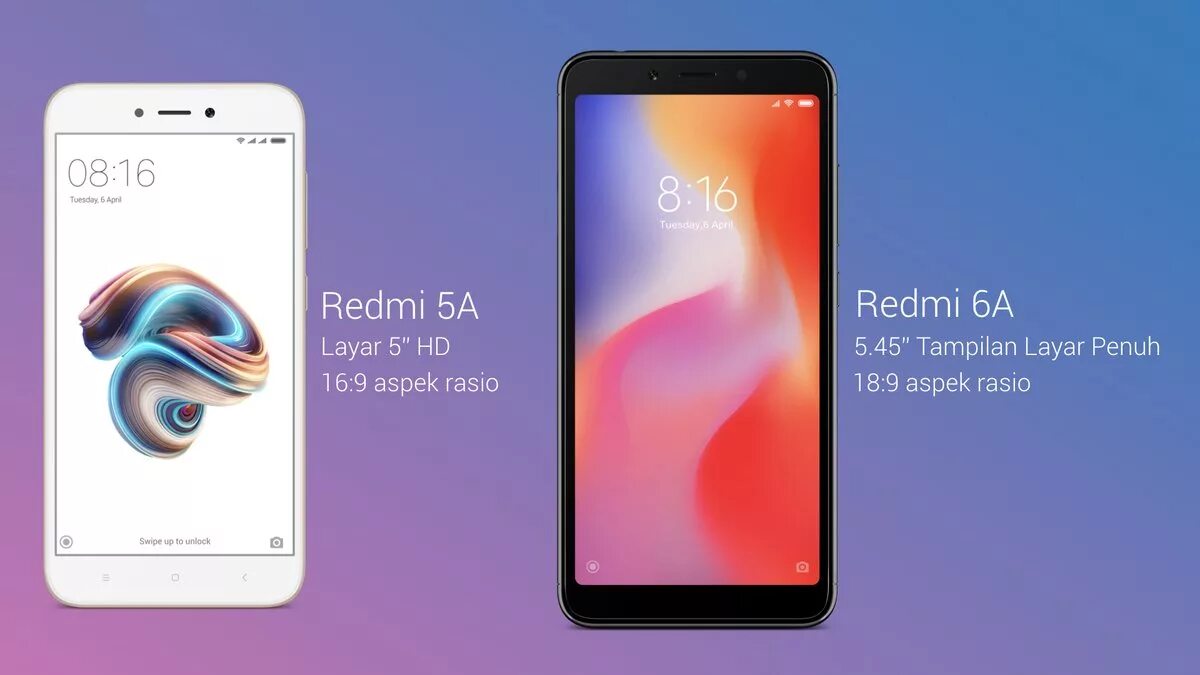 Телефон xiaomi как пользоваться. Xiaomi Redmi 6. Смартфон Xiaomi Redmi 6a. Redmi 6a флешка. Xiaomi Redmi 6a Размеры.