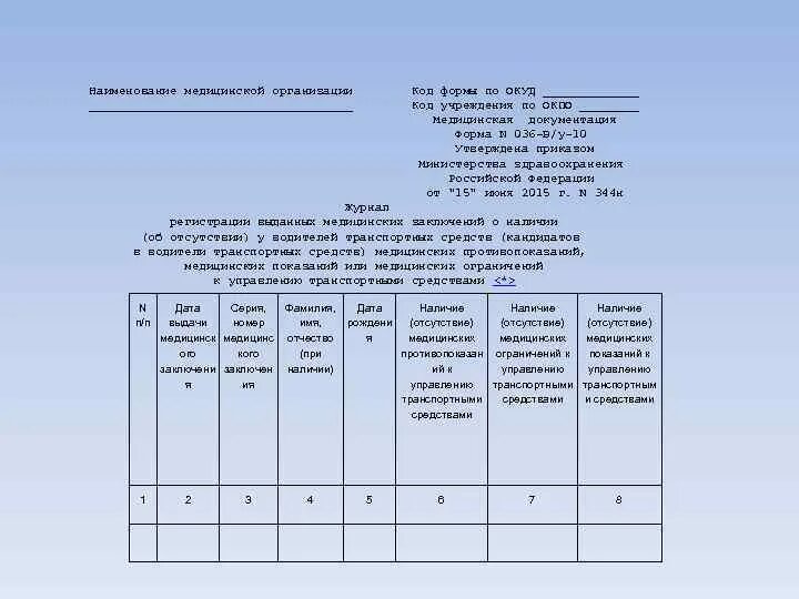 Форма 036 у приказ Минздрава. Журналы медицинская документация. Код формы по ОКУД для медицинской. Код формы по ОКУД медицинская документация. Формы медицинской документации утверждены