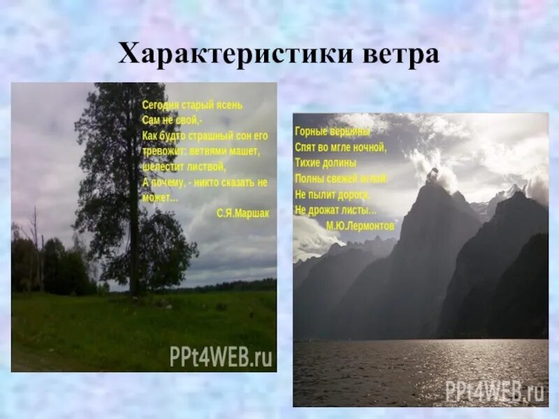 Характеристики ветра. Характеристика ветров. Художественное описание ветра. Характеристики ветра 6 класс география. Свойства ветров