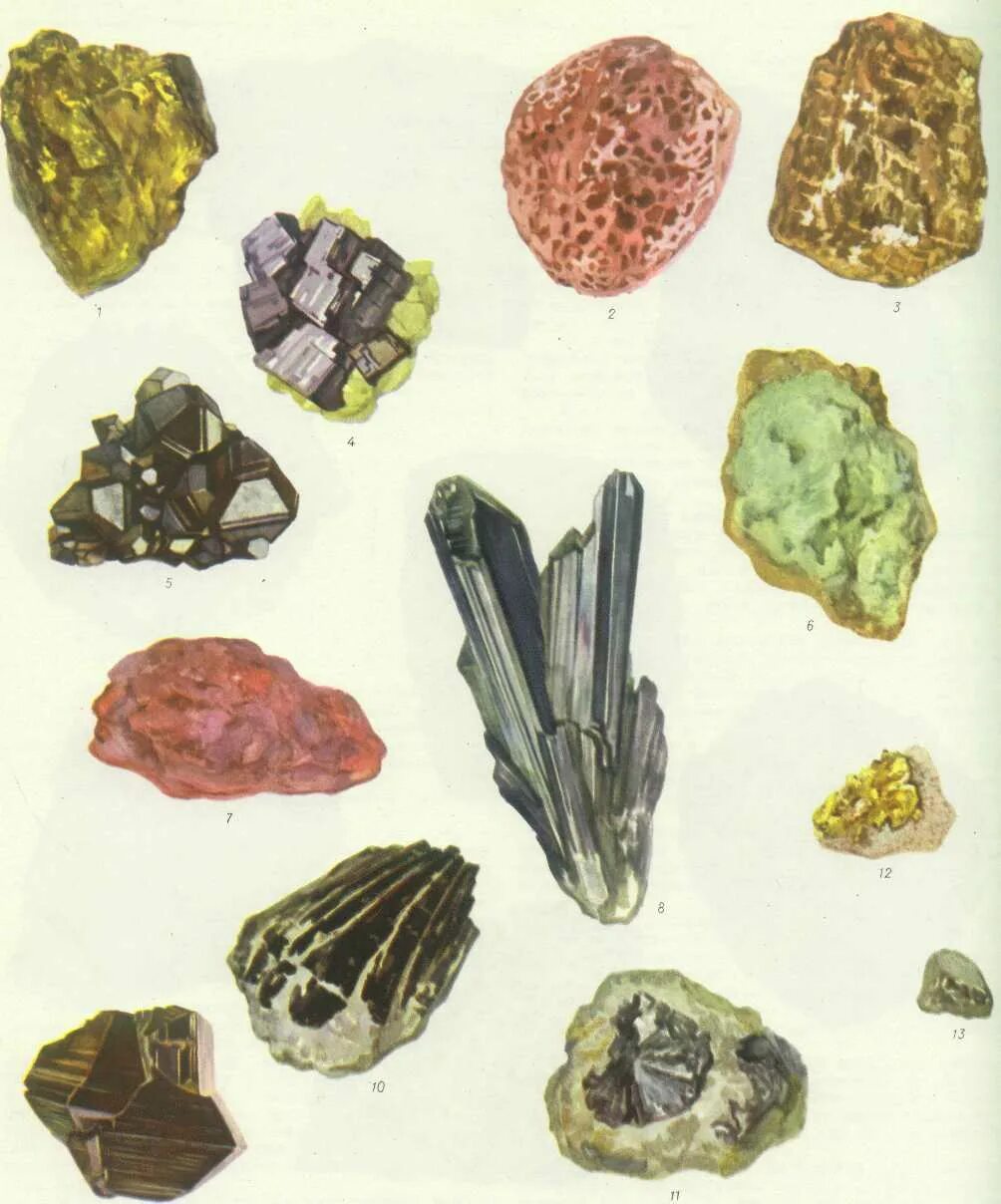 Где определить минерал. Полезные ископаемые. Полезные минералы. Полезные ископаемые камни. Внешний вид минералов.