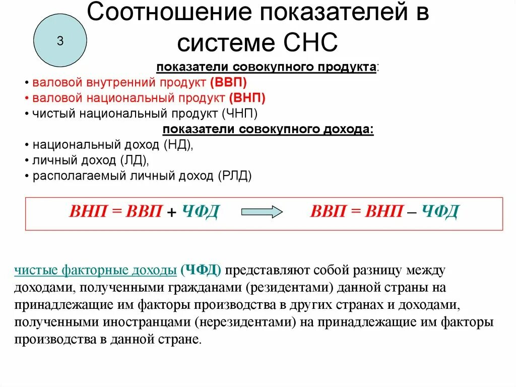 Взаимосвязь макроэкономических показателей в СНС.. Взаимосвязь показателей в системе национальных счетов. Показатели системы национальных счетов. Показатели СНС. Данные национальных счетов