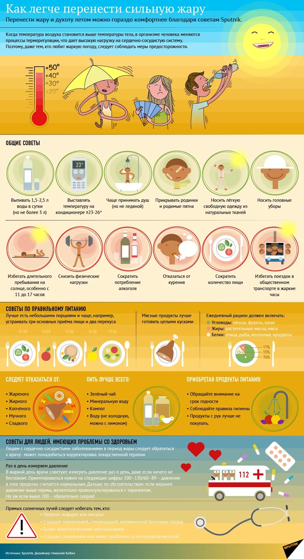 Рекомендации в жару. Меры предосторожности в жаркую погоду. Памятка в жару. Рекомендации при сильной жаре. Кому легче переносить