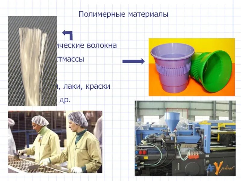 Производство синтетических пластмасс. Химическая промышленность. Сырье для производства пластмасс. Химическая промышленность пластмасса. Производство полимеров, пластмасс.
