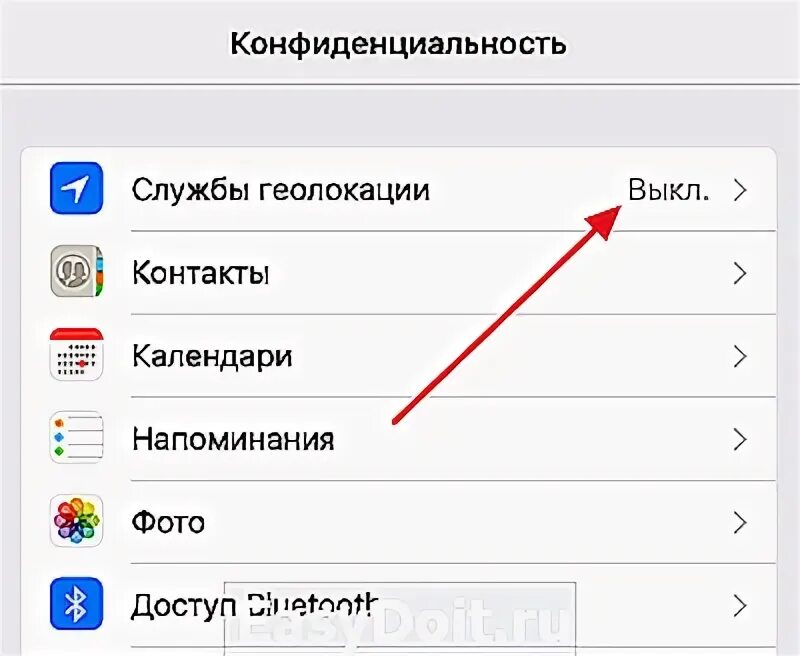 Как отследить андроид с айфона по геолокации. Как отследить андроид с айфона по геолокации