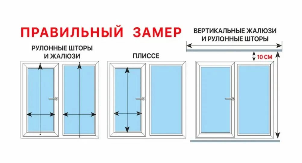 Как правильно выбрать размер пластикового окна. Как измерить ширину жалюзи правильно. как правильно померить жалюзи на пластиковые окна. как правильно измерить окно для установки горизонтальных жалюзи. схема замера горизонтальных жалюзи.