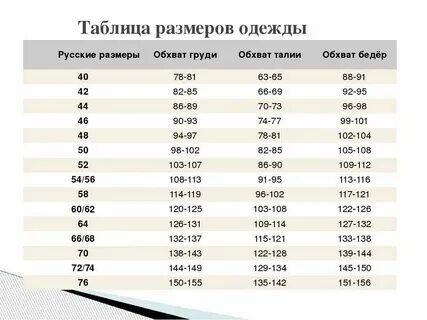 Размер 48 2 это какой