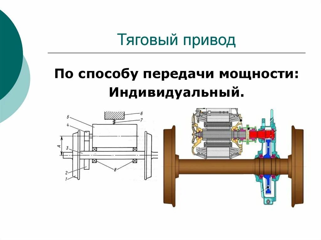 Привод электровоза. Тяговый привод Локомотива. Тяговый привод тепловоза. Схема тягового привода электровоза. Тяговый привод эгт2.