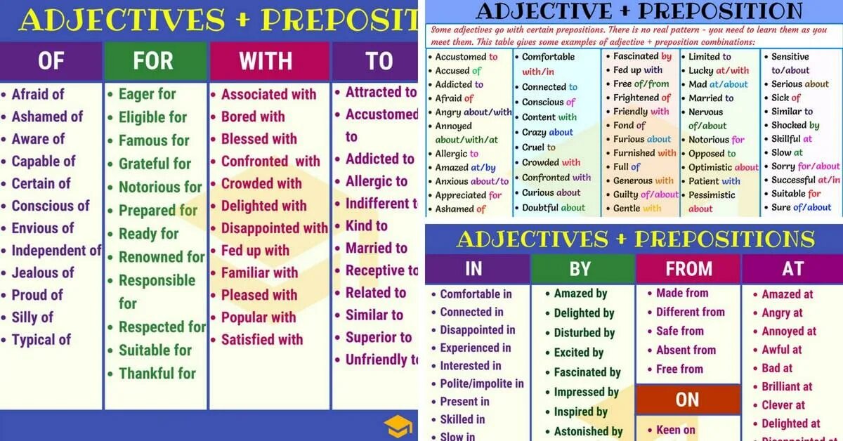 Verb combinations