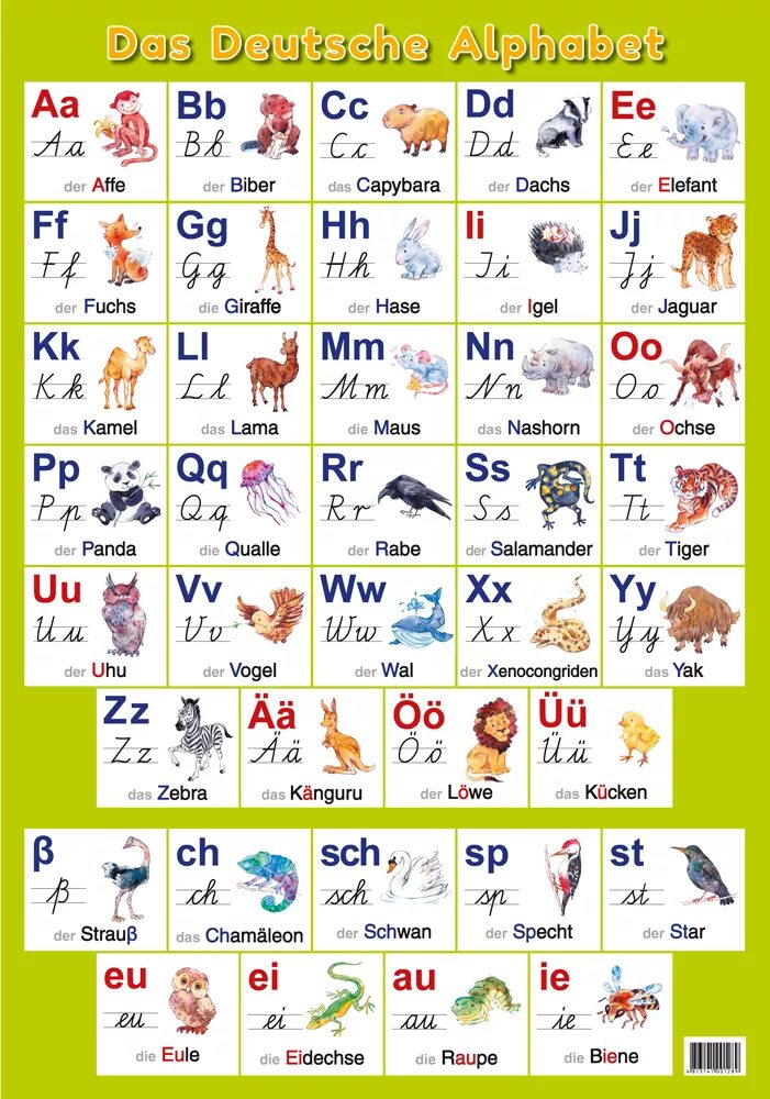 Немецкие говорящие буквы. Немецкий алфавит. Немецкий алфавит для детей. Немецкий алфавит с произношением. Немецкий алфавит с произнош.