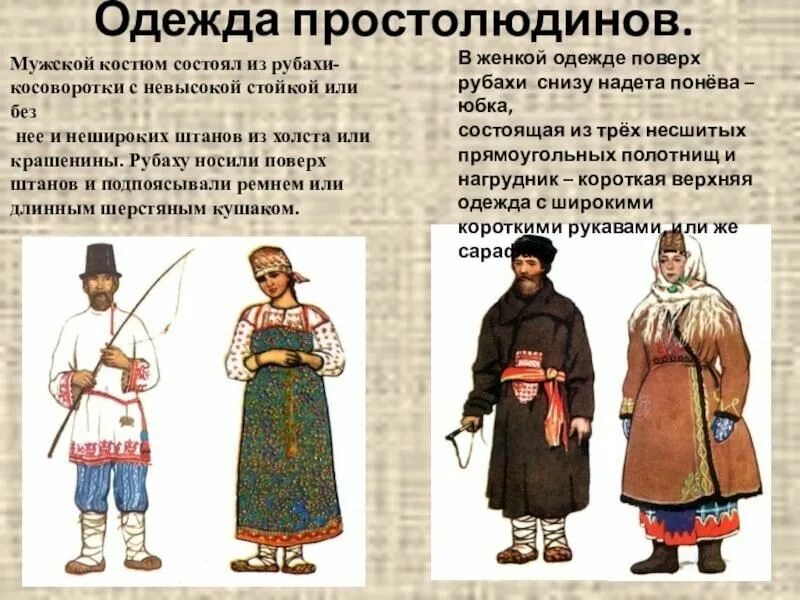 Костюмы Руси XII - XV века Костюм, Одежда, Народный костюм