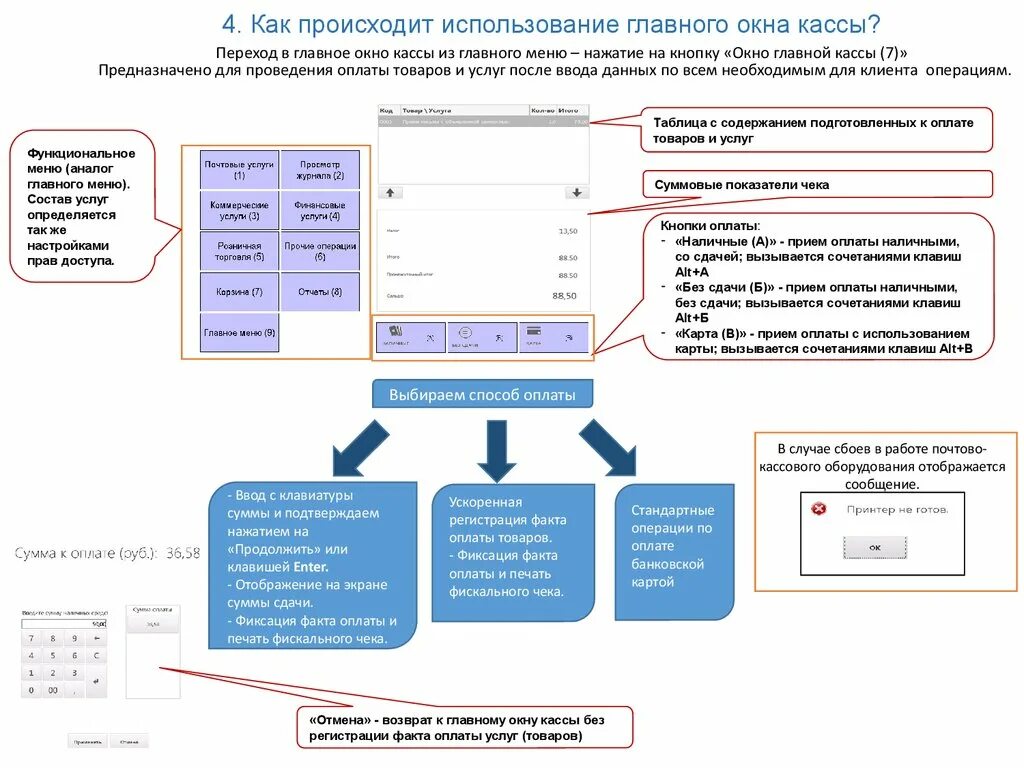 Главное окно кассы почта России. Программа ЕАС ОПС. ЕАС программа почта России. Главное окно кассы ЕАС ОПС.