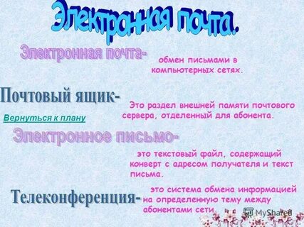 Обмен письмами
