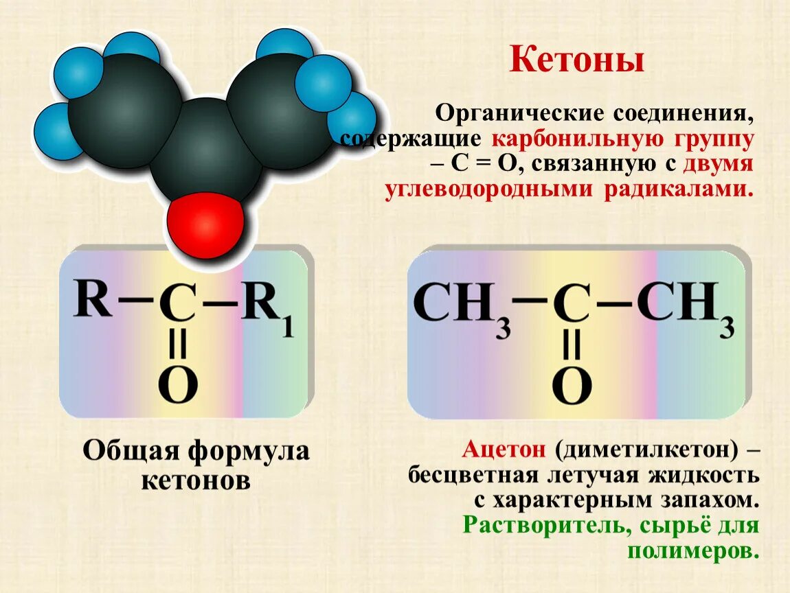 Кетоны названия соединений