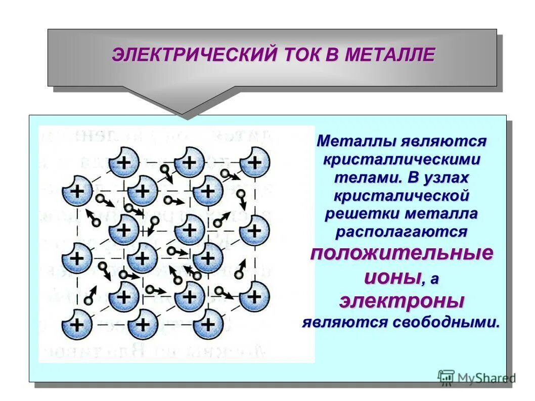 Металл являющийся жидкостью