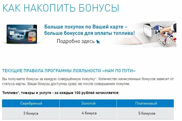 Газпромнефть бонусы сбер. Дисконтная карта Газпромнефть.