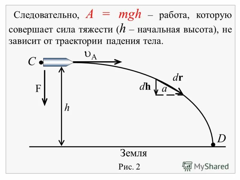 Траектория падения. Траектория падения тела. Работа сил тяжести при падении тела. Квазибаллистическая Траектория.