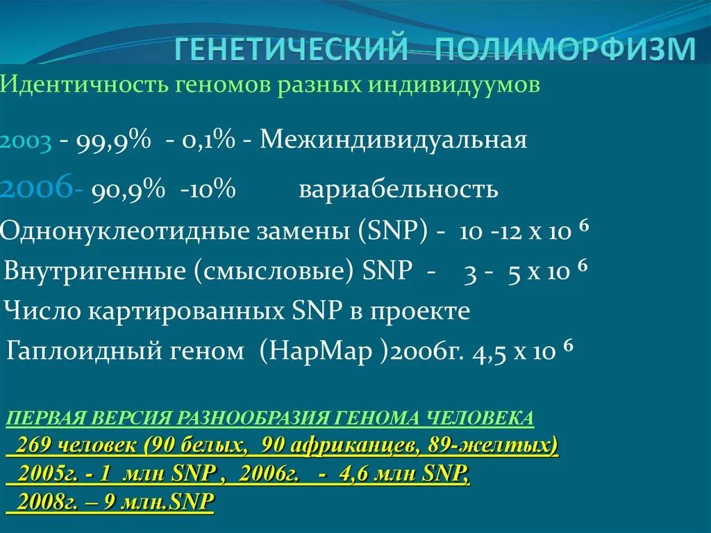 Что значит полиморфизм генов. Генетический полиморфизм. генетика генетический полиморфизм. виды генетического полиморфизма. полиморфизм в популяциях людей.
