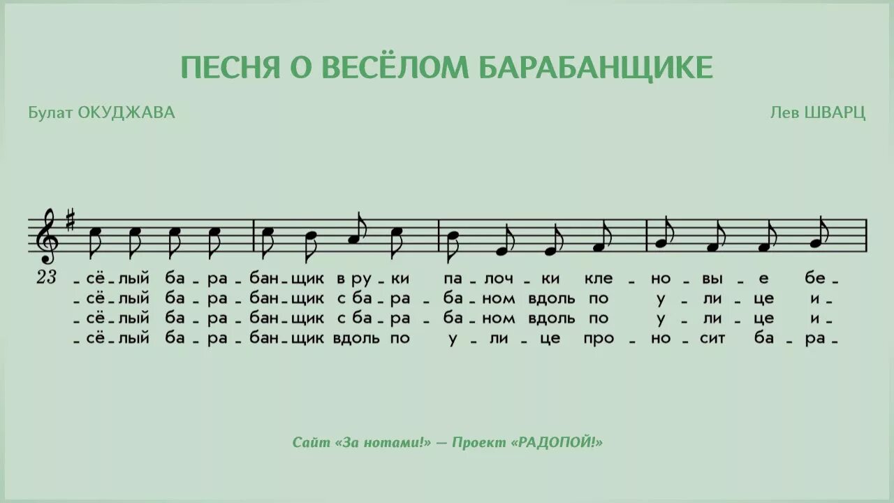 Песня весёлый барабанщик. Песенка о Веселом барабанщике. Песенка о Веселом барабанщике текст. Веселый барабанщик Ноты. Песни веселый барабанщик