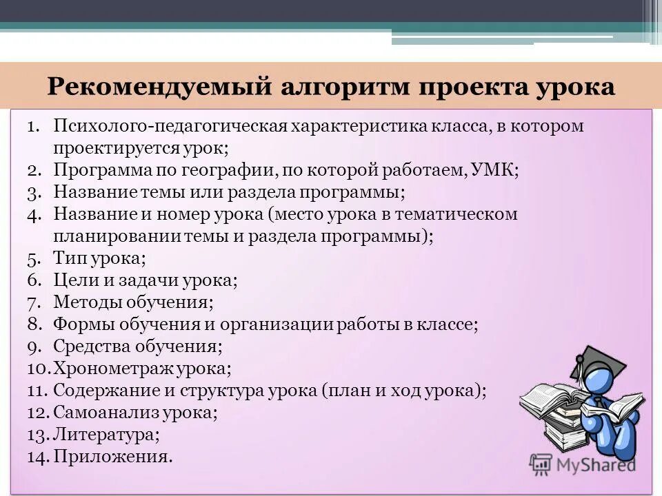 Урок технологический проект