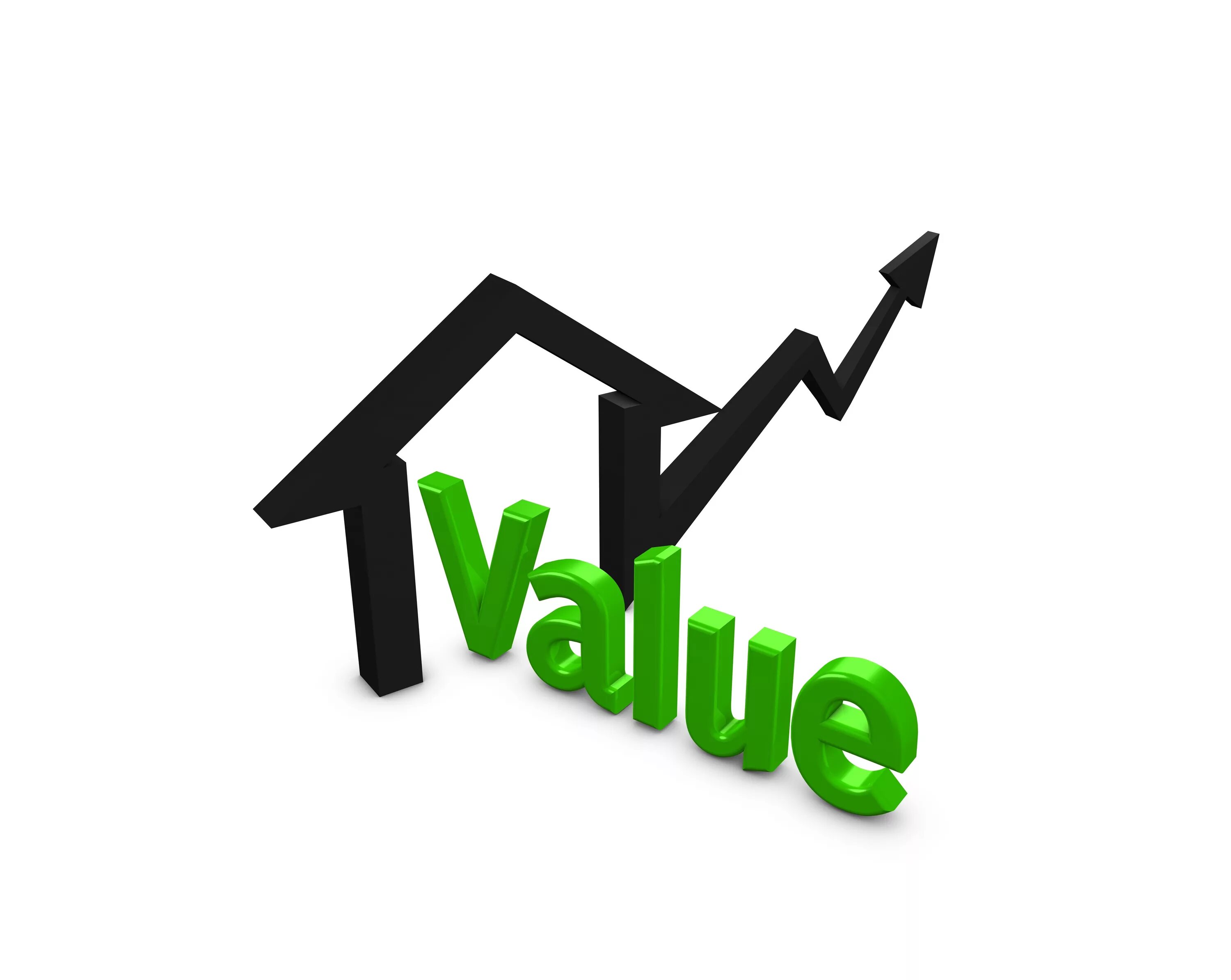 Value now