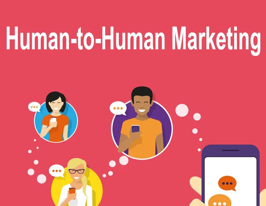 Human to Human communication. Human to Human. Marketing Human. Huma TOF.