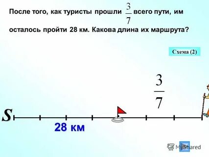 Длина его маршрута составила 6 км