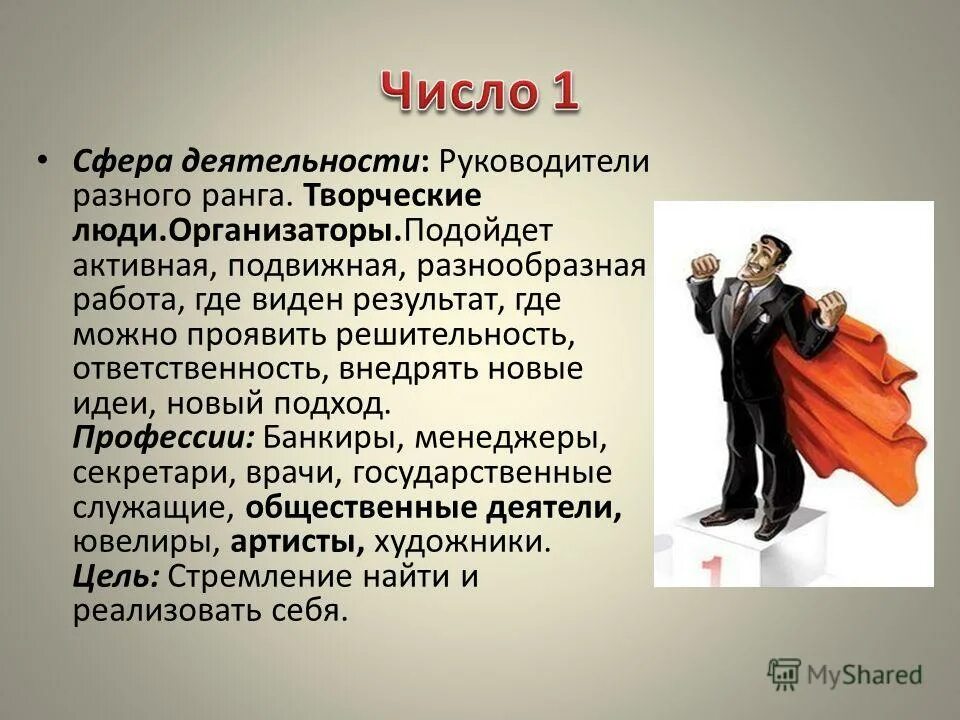 Продавец сфера деятельности. Сфера деятельности начальника. результат работы руководителя.