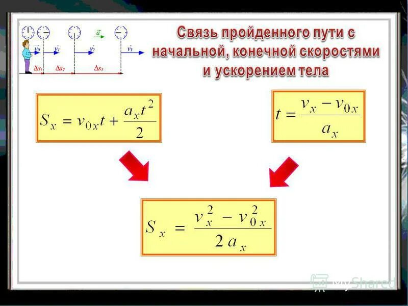 Движение урок 6 класс