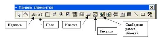 Элементы управления формы access. Панель элементов управления. панель элементов управления в access. покажите на рисунке кнопку офис. кнопка панель элементов аксесс.