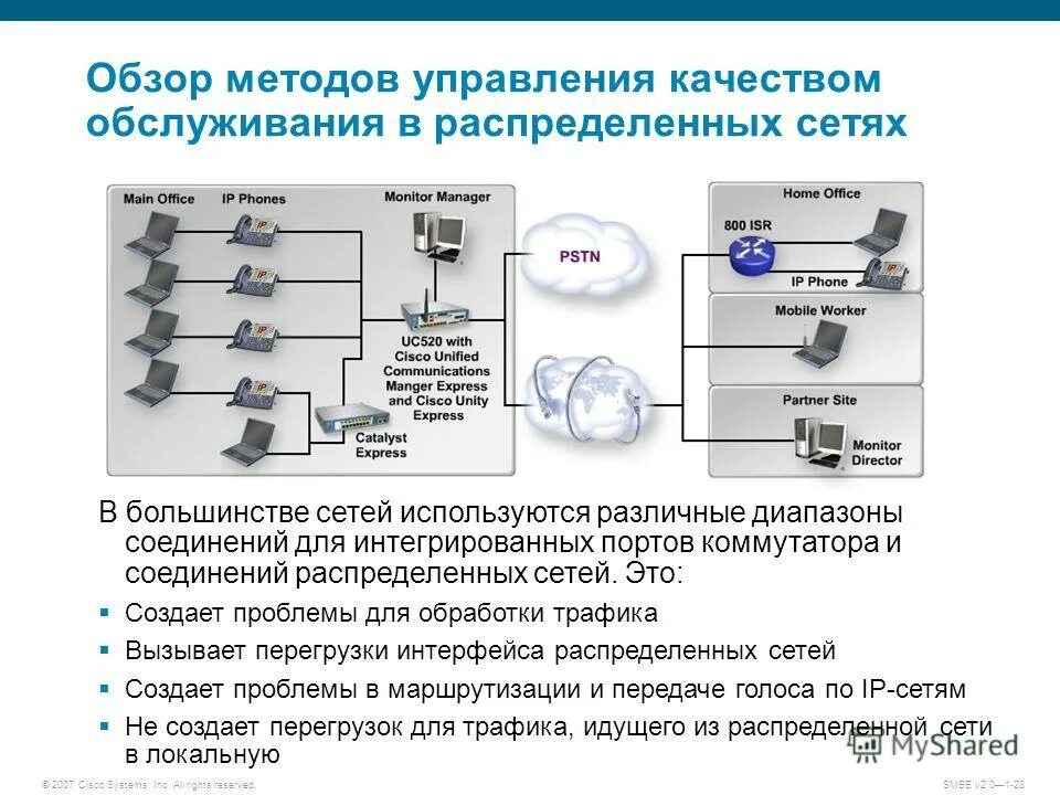 Распределенные базы данных бд. Техническое решение в проектировании транспортной сети. Соединение распределенных данных. Распределенные технологии обработки и хранения данных. Соединение распределенных данных.