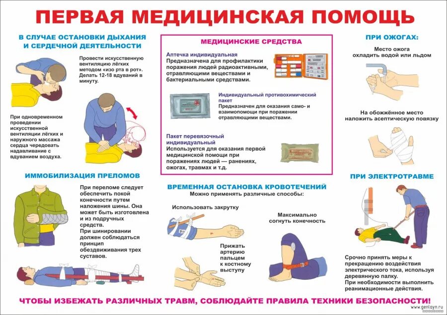 Первая помощь на среднем. Плакаты по оказанию первой помощи. Плакат оказание первой помощи. Плакаты оказание первой доврачебной медицинской помощи. Плакат оказание первой мед помощи.