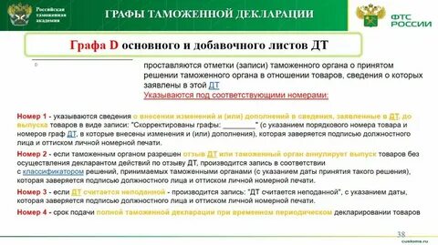 Продукция подлежащая обязательному декларированию 2021