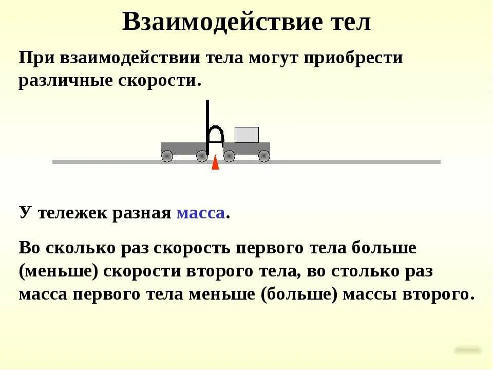 Взаимодействие тел это по физике. Взаимодействие тел физика. Взаимодействие тел физика 7 класс. Взаимодействие тел характеризуется. Взаимодействие тел.