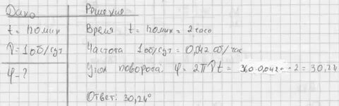 Коленчатый вал радиусом 2 см делает