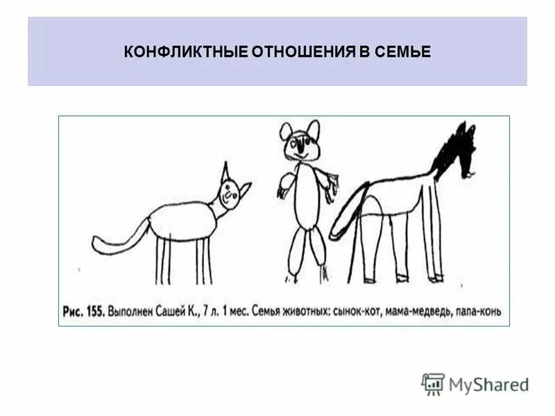 Методика рисунки животных. Методика семья животных. методика рисунок семьи в образах животных. рисунок семьи в виде животных. семья животного интерпретация.