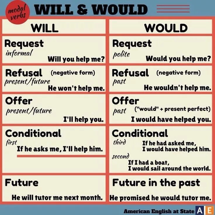 I wouldn t like