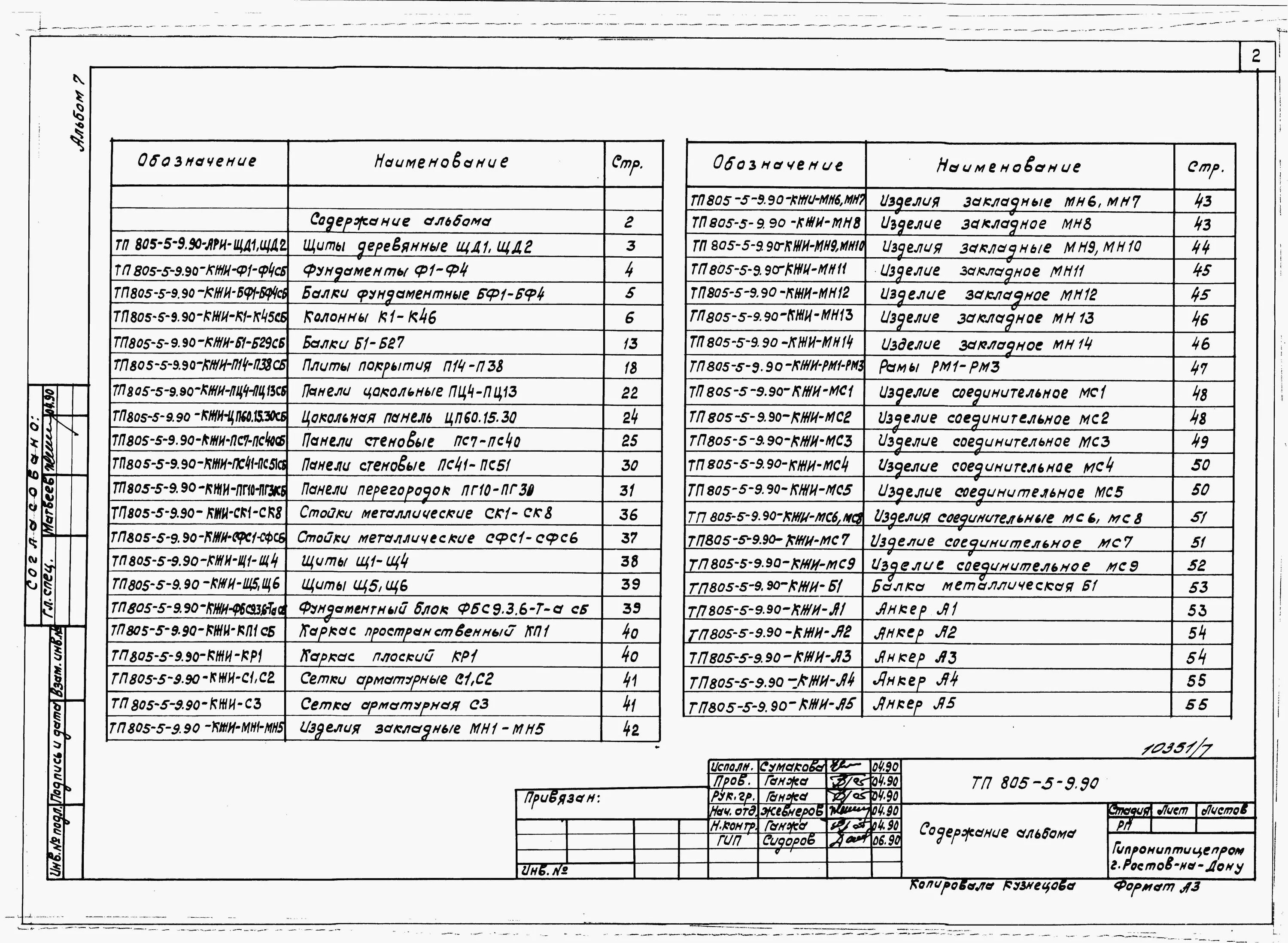 Тпр 902 09 11.84. Элемент соединительный мс-1 тпр. элемент соединительный мс-3 тпр 902-09-22.84-кжи.10.0.0-02. элемент соединительный мс-1 для колодцев.