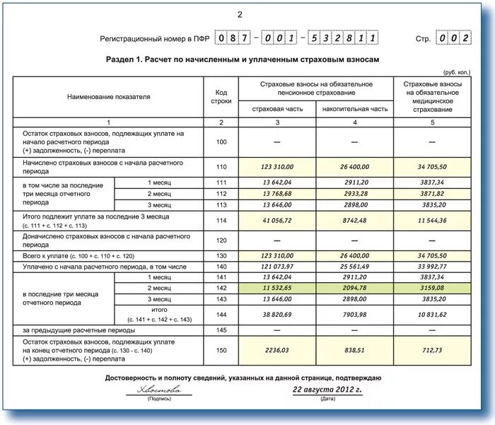 Расчет уплаченных взносов