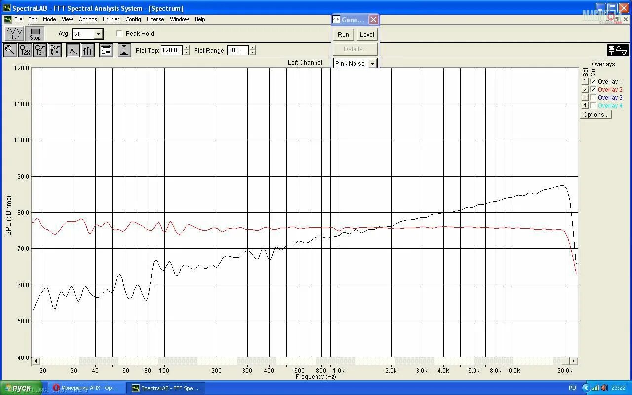 Программа для снятия ачх акустики. Программа для измерения ачх. График ачх акустики в авто. Rightmark audio analyzer 6. Измерение ачх акустики.