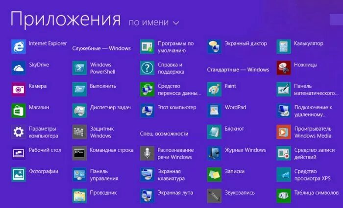 Стандартные приложения ос. Стандартные и служебные программы Windows 10. Служебные программы ОС Windows список. ПК С ОС виндовс 10. Стандартные приложения Windows.