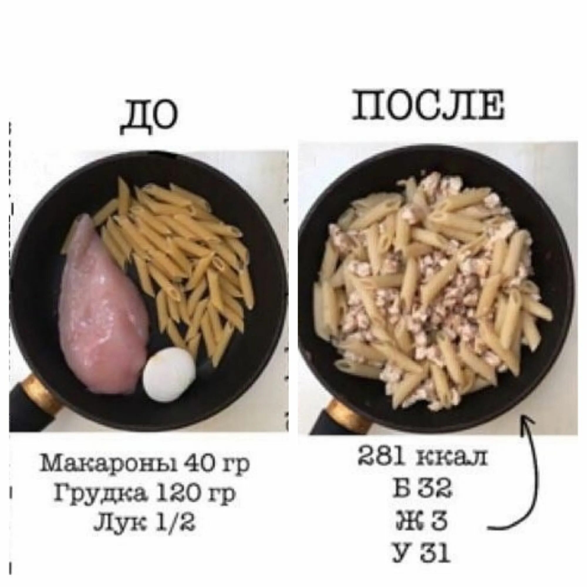 Диета на макаронах. Пп вермишель. Макаронные изделия ладные. Макароны на дюкане. Макароны для худеющих.