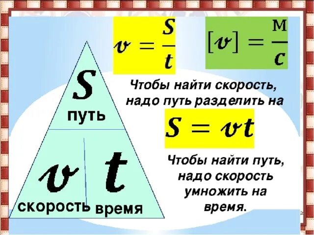 Расстояние нужно скорость умножить. Чтобы найти скорость надо. Формулы нахождения скорости времени и расстояния. Формулы нахождения пути скорости и времени. Формула нахождения скорости в физике.