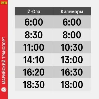 Расписание автобусов йошкар ола шойбулак 2023