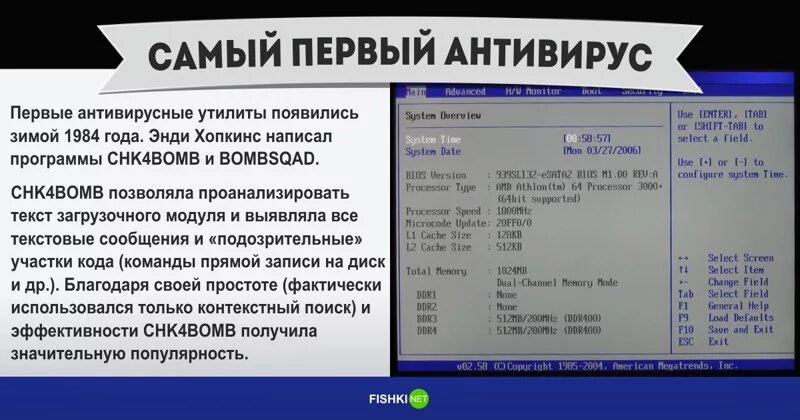 Первая программа антивирус. Первые антивирусные программы. Самая первая антивирусная программа. Первый создатель антивирусной программы. История развития антивирусов.