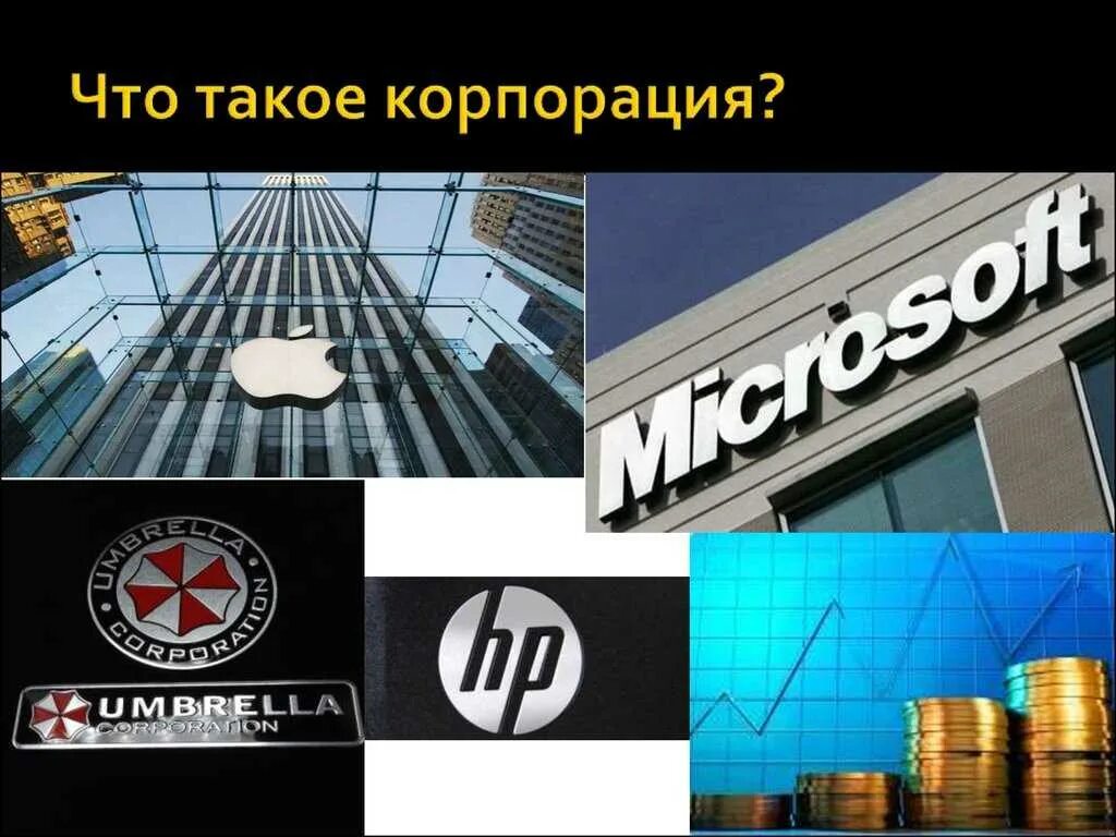 Корпорации могут быть. Корпорация это в экономике. Корпорация это определение. Кораконрация что такое. Корпорация это простыми словами.