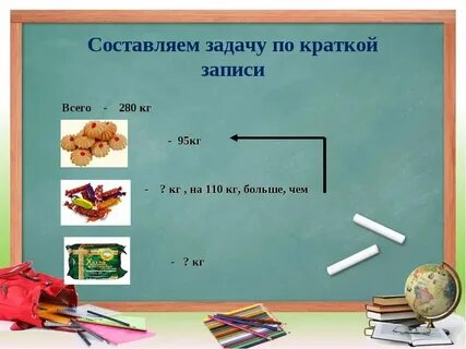 Решение задач по фото тг